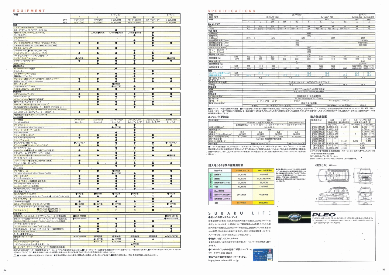 1998N10s vI J^O(19)